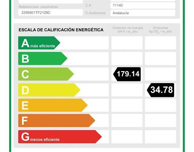 Fergus Conil Park Отель 4*